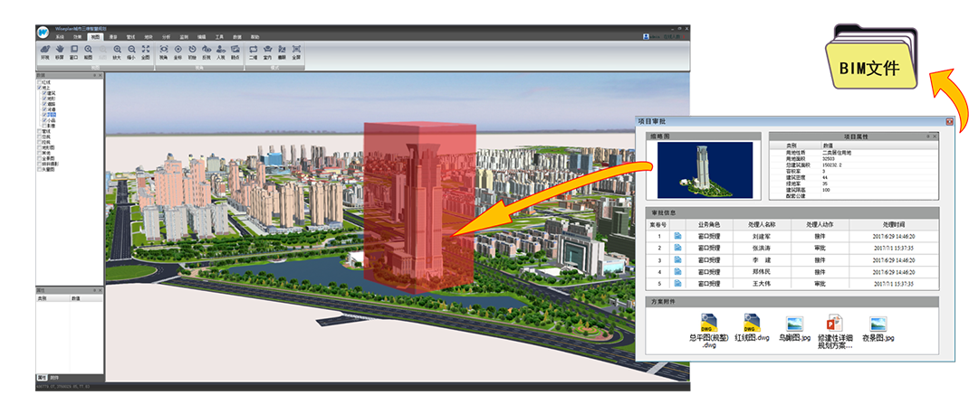 BIM报建解决方案 BIM报建解决方案