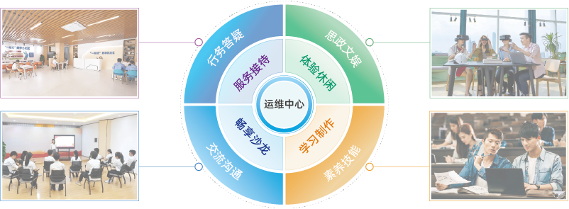 资源 117.png 资源 117.png