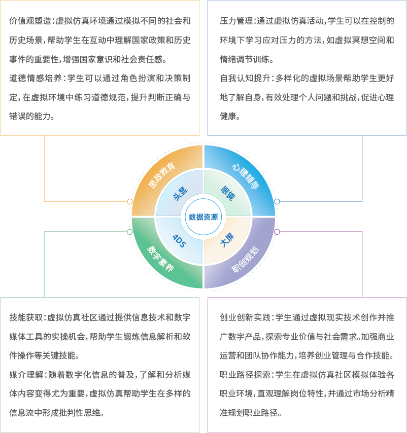 资源 120.png 资源 120.png